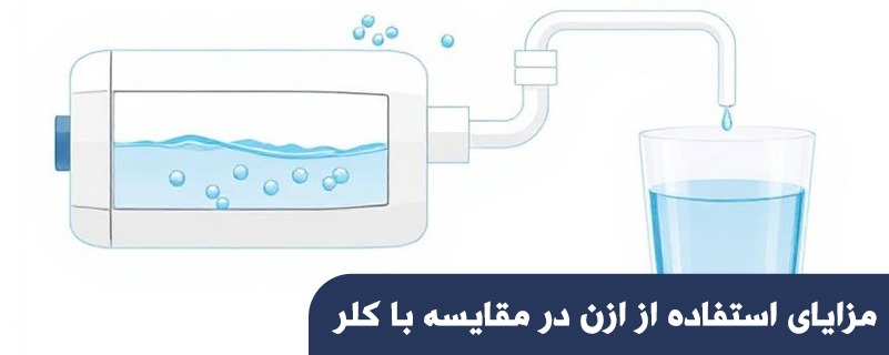 مزایای استفاده از ازن در مقایسه با کلر و سایر روش های ضدعفونی