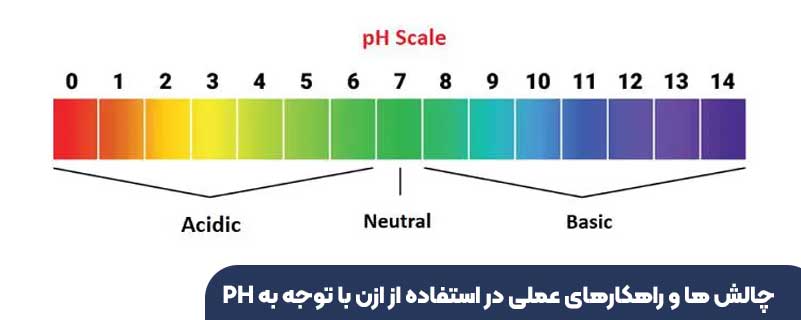 چالش ها و راهکارهای عملی در استفاده از ازن با توجه به pH